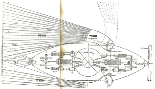 http://www.paranormal-encyclopedie.com/wiki/uploads/Articles/ShakunaVimana-Side.jpg